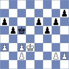 Kushnir - Karjakin (Estonia, 2003)