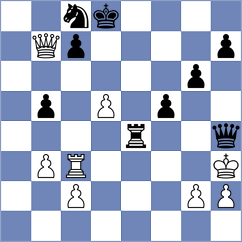 Sanchez Millones - Radhakrishnan (chess.com INT, 2024)