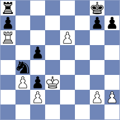Lohani - Atakhan (chess.com INT, 2024)