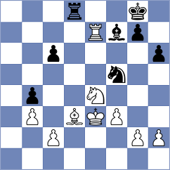Jakovljevic - Jashari (chess.com INT, 2025)