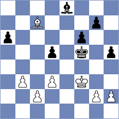 Caballero Marrugo - Ramirez Ramirez (Chess.com INT, 2020)