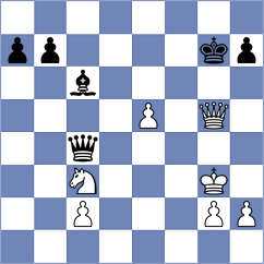 Markovic - Machulsky (Novi Sad, 1988)