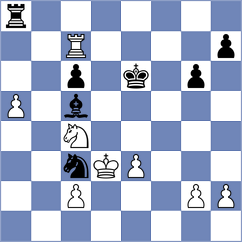 Aldokhin - Goldin (chess.com INT, 2024)