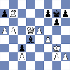 Koutsogiannopoulou - Gaal (chess.com INT, 2025)