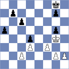 Martin - Bashirov (chess.com INT, 2025)
