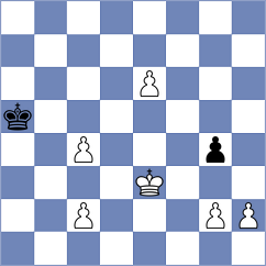 Kunz - Meduri (chess.com INT, 2025)