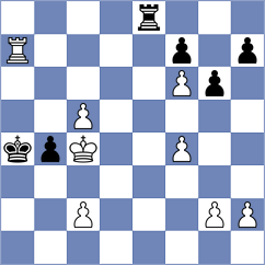 Clawitter - Acioli (chess.com INT, 2023)
