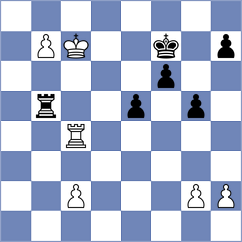 Chung - Proverbio (Rafaela, 2000)
