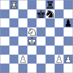 Nagare Kaivalya Sandip - Portal Ramos (chess.com INT, 2024)