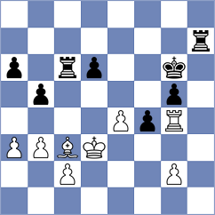 Parfenov - Margl (chess.com INT, 2024)