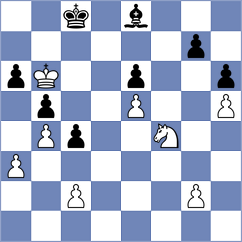 Malyi - Mingo Fernandez (chess.com INT, 2024)
