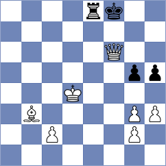 Moreno Unanua - Roig Garcia (Aviles, 2008)