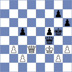 Makhianov - Korovianski (Tula, 2004)