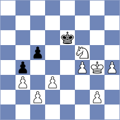 Kosakowski - Bharadia Yash (chess.com INT, 2025)