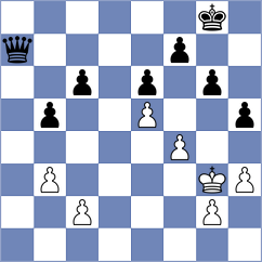Sokolovsky - Keller (chess.com INT, 2022)