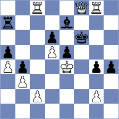 Sevian - Dominguez Perez (Saint Louis USA, 2025)