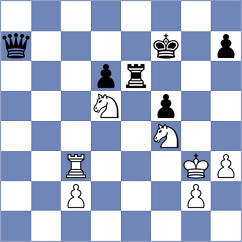 Ermolov - Khmarsky (Kiev, 2002)