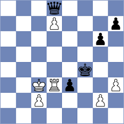 Ernst - Roebers (chess.com INT, 2025)