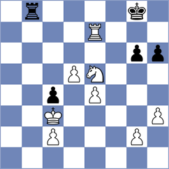 Francisco Guecamburu - Haussernot (FIDE Online Arena INT, 2024)