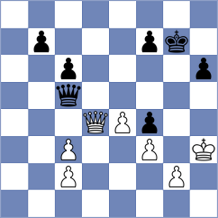 Ruiz Jimenez - Cid Royo (Spain, 1997)