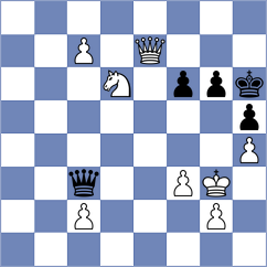 Gokerkan - Di Nicolantonio (chess.com INT, 2023)