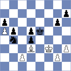 Schut - Doroodgar (chess.com INT, 2024)