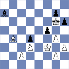 Le - Ter Sahakyan (chess.com INT, 2025)