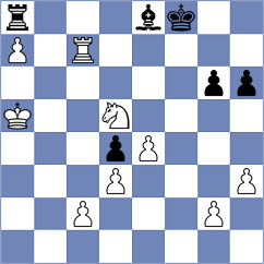 Moeller - Shynkar (Dusseldorf GER, 2023)