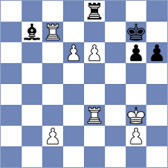 Melikyan - Slavin (chess.com INT, 2023)