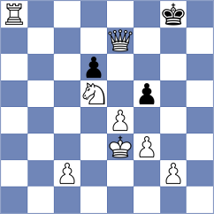 Hrebenshchykova - Gnilorybova (Al Ain, 2013)
