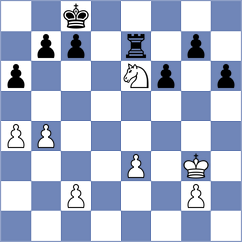 Topchess2 - Krivoshey (Playchess.com INT, 2004)