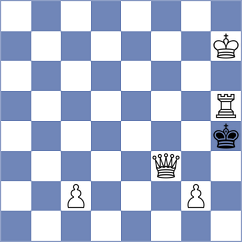 Kong - Field (chess24.com INT, 2020)