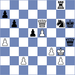 Shandrygin - Kosakowski (chess.com INT, 2025)