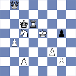 Mrudul - Shriyana (Chess.com INT, 2020)