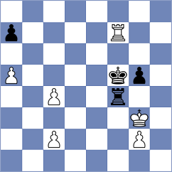 Kozlov - Belous (Chess.com INT, 2019)