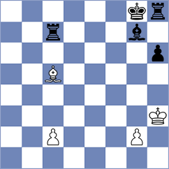 Johnson - Guerrero Sierra (Chess.com INT, 2017)