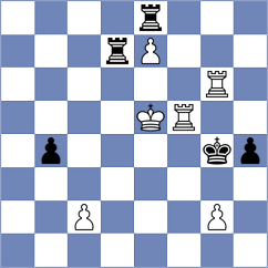 Manu David - Van der Lende (Chess.com INT, 2019)