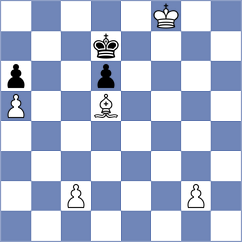 Zeynalov - Urquhart (chess.com INT, 2023)