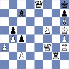 Bressy - Henriquez Villagra (chess.com INT, 2024)