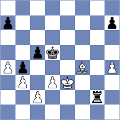 Reprintsev - Heydarli (chess.com INT, 2024)