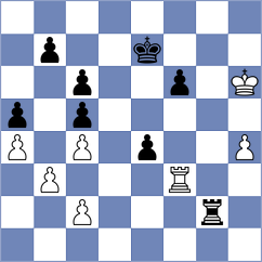 Carmes - Schoucair (Saint Affrique, 1999)