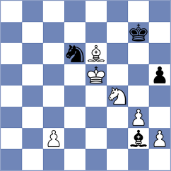 Oro - Smail (chess.com INT, 2022)