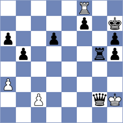 Sanal - Jakubowski (chess.com INT, 2021)