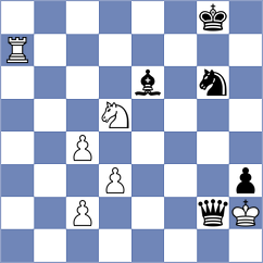 Mazurkiewicz - Martinez Reyes (chess.com INT, 2023)