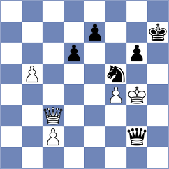 Vlassov - Kis (chess.com INT, 2025)