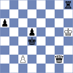 Harris - Cardoso Cardoso (Chess.com INT, 2020)
