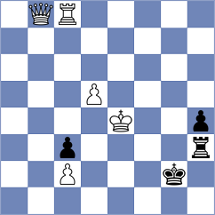 Dudkina - Dahlgren (chess.com INT, 2025)