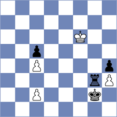 Ther - Brzezina (chess.com INT, 2025)