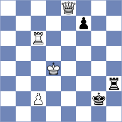 Tomiello - Bold (chess.com INT, 2025)