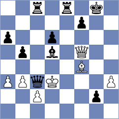 Lantini - Sriram (chess.com INT, 2024)
